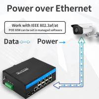 Commutateur Ethernet géré industriel 8 ports réseau gigabit 2.5G fibre SFP