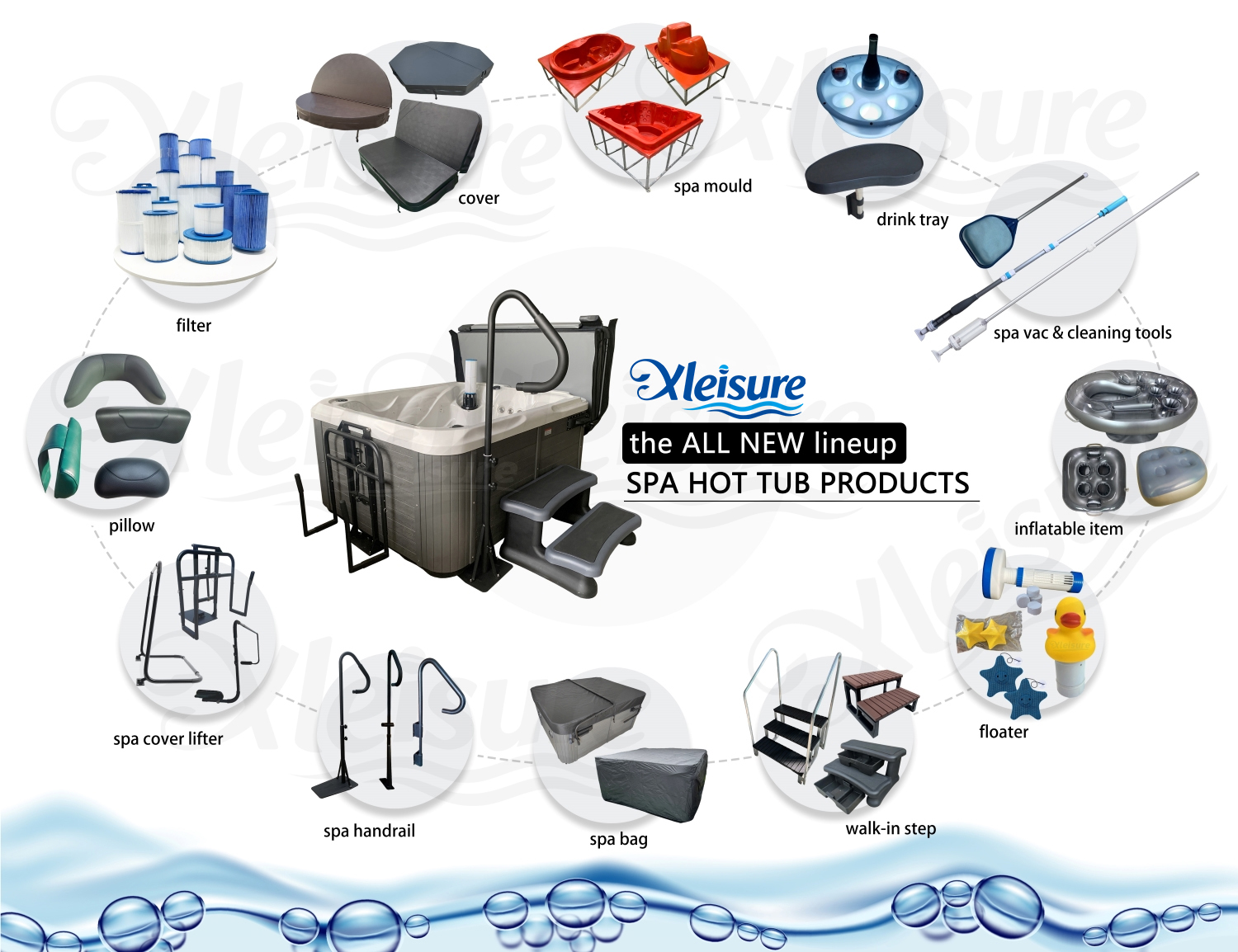 Spa Filter Pump Water Circulation Pump Efficient Filtration for Inflatable Spa, Hot Tub, Pool Cold Tub, Chill Tub