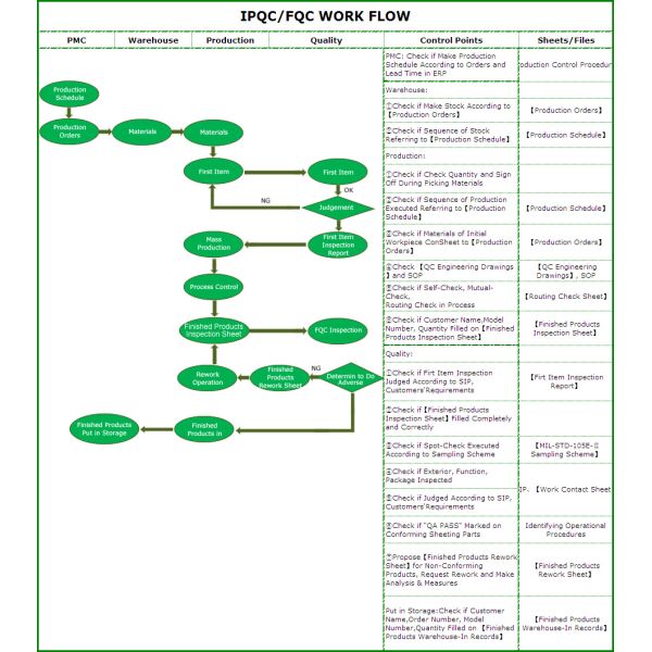Shenzhen ITD Display Equipment Co., Ltd.
