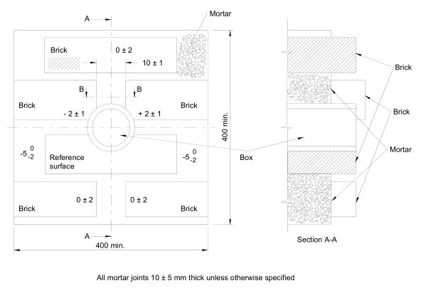 IEC60884-1 Испытательное оборудование более 400 мм водонепроницаемая стенка испытания водонепроницаемая производительность испытательного оборудования