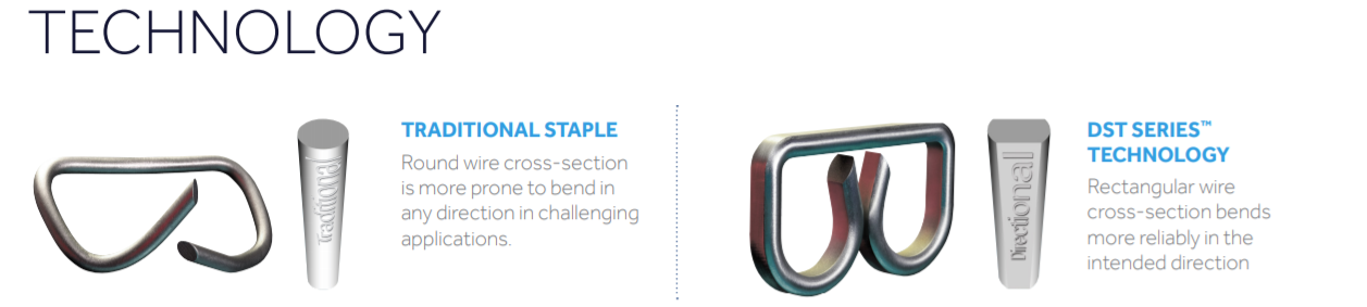 Sutura Endo Cutter Stapler linear ISO13485 da classe II 60mm