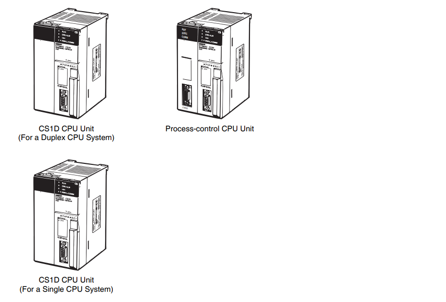 Промышленный регулятор PLC Omron CS1D-CPU65H частей 2,3 длины ноги