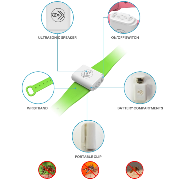 Natural Ultrasonic Mosquito Repellent pregnant woman Baby Silicone Anti Bracelet