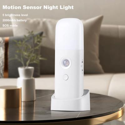 1.2W 5V Emergency Led Night Light Portable Rechargeable Night Lamp