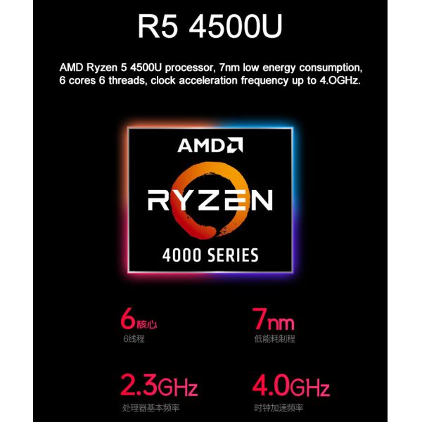 Безшумный мини настольный ПК Win10 AMD R5 4500U 5.12A с заряжателем PD GaN