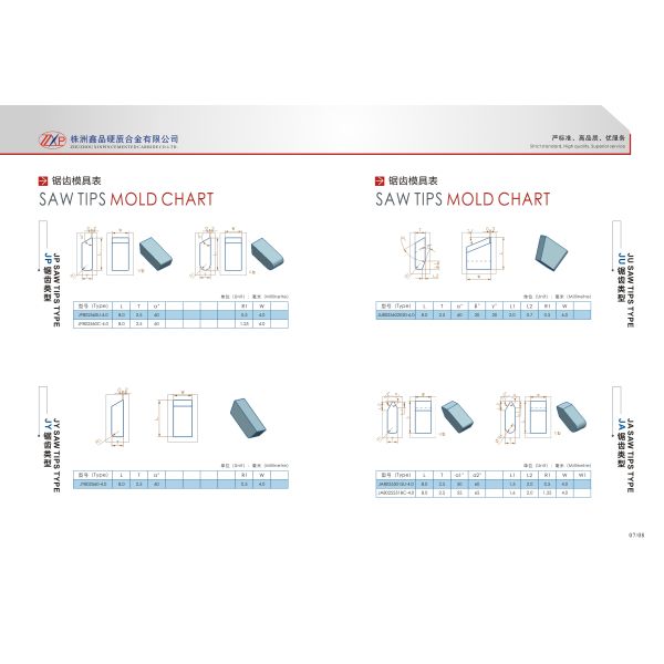 Tungsten Carbide Saw Cutter Blade specially for Recycle-Old Plywood with Nails