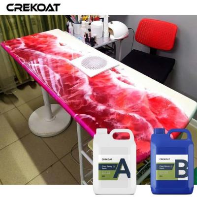 Professional Results 2 Pack Liquid Casting Resin For Artistic Creations