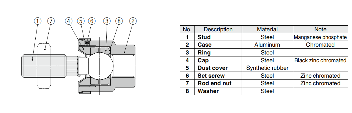 Stainless Steel SMC Floating Joint For Pneumatic Hydraulic Cylinder JS10-4-070 JS40-14-150 JS16-5-080 JS50-16-150 JS16-6-100 JS63-18-150 JS20-8-125 JS80-22-150-X530 JS32-10-125 JS80-22-150S-X530
