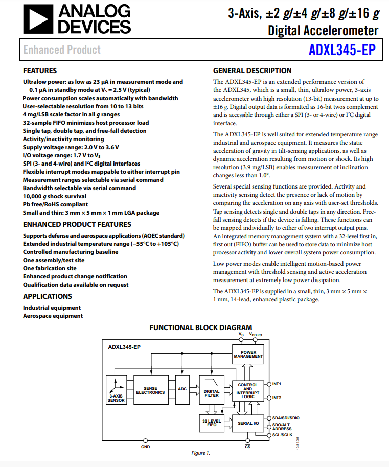 ADXL345 Ускоритель оси X, Y, Z ±2g, 4g, 8g, 16g 0,05Hz ~ 1,6kHz 14-LGA (3x5)