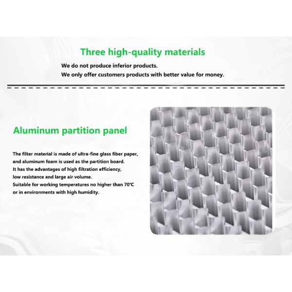 HEPA Air Filter With Fiberglass Filter Paper, Custom Size