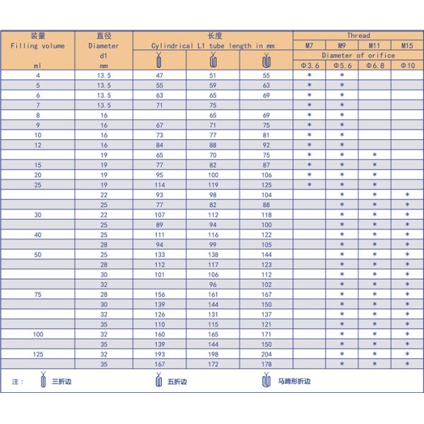 Coating Aluminum Hand Cream Packaging Tubes ,  Adhesive Collapsible Tube