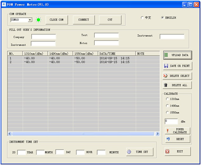Испытания оптически PON длины волны сети 1310/1490/1550nm G/EPON метры силы пассивного одновременного с хранением данных
