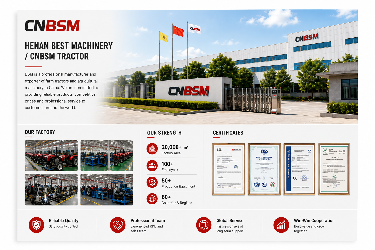 HENAN BEST MACHINERY CO., LTD (BSM)