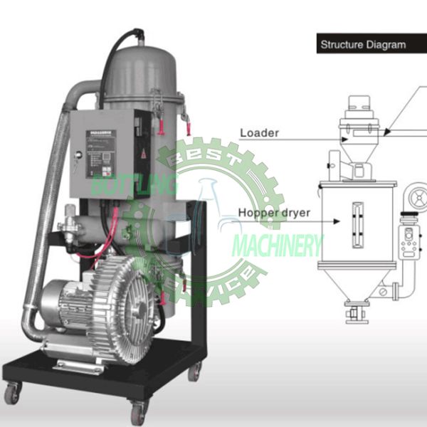 PC 5 Gallon Bottle Automatic Servo System Extrusion Blow Molding Machine