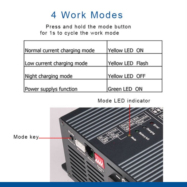 AC-DCTemperature Sensor RTS Bluetooth Module BT0 Monitor MT2 Included DC Battery Charger 12V Board Battery Rate Voltage Power Management