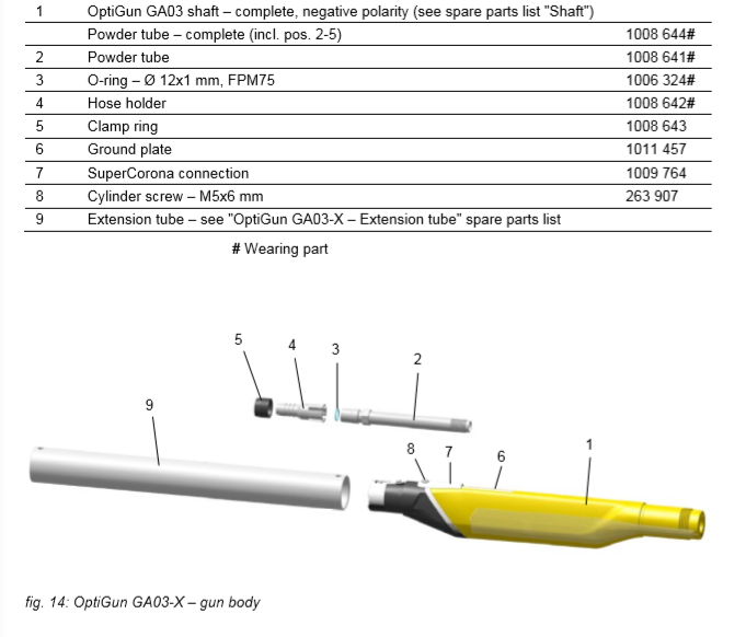 1008642 Hose Holder GA03-X Powder Coating Spare Parts