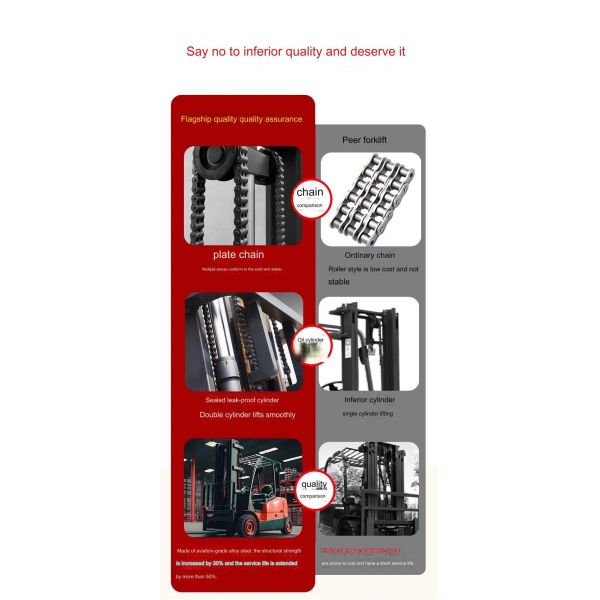 3 Ton battery electric forklift Fowith Onboard Charger 6M Lift Height 2.5M Turning Radius AC Controller 1.2M