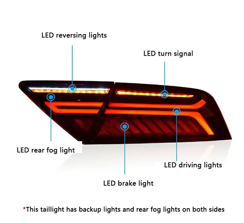 12V Audi A7 Задние фонари модифицированы с светодиодным водяным рулевым задним фонарем A7
