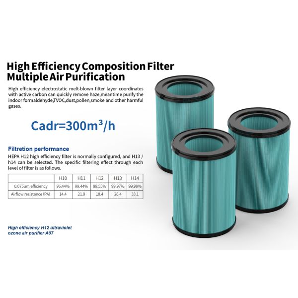 Home Appliance New Product Sales Household Portable Purification Smart Tuya Wifi AIR PURIFIER FOR HOME China