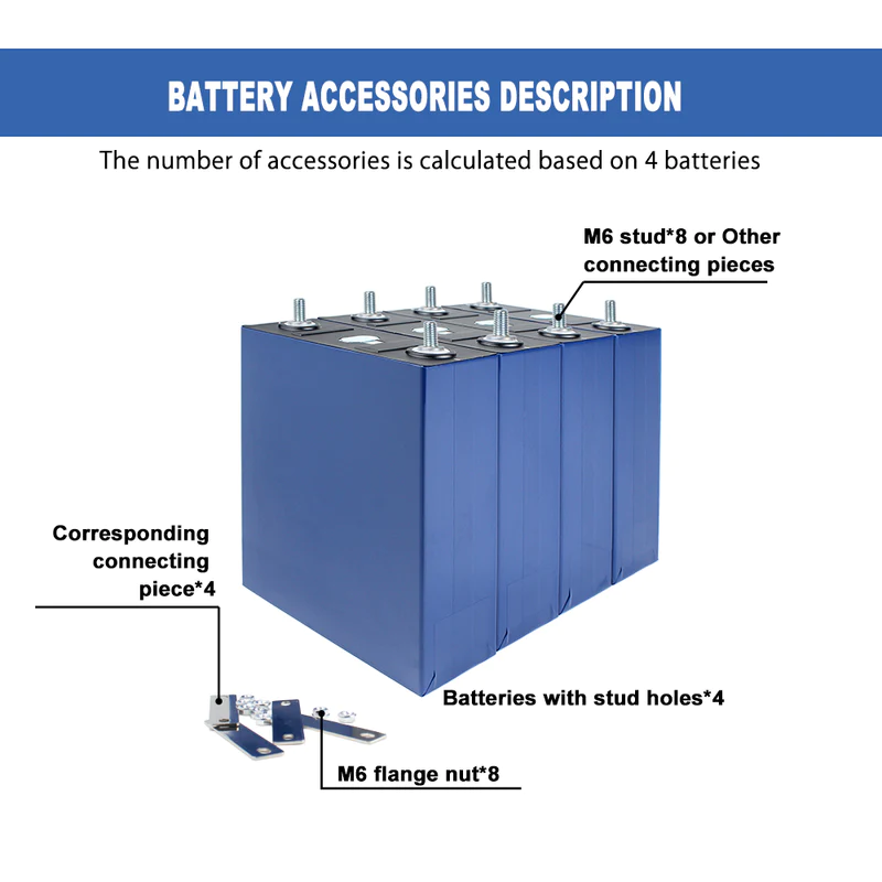 L173F280A Польский склад 3.2V lifepo4 280ah 300ah бесплатная доставка солнечные батареи
