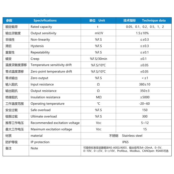 NS-WL5 Series Anti Overload Tension Pressure Sensor Weight Scale Sensor