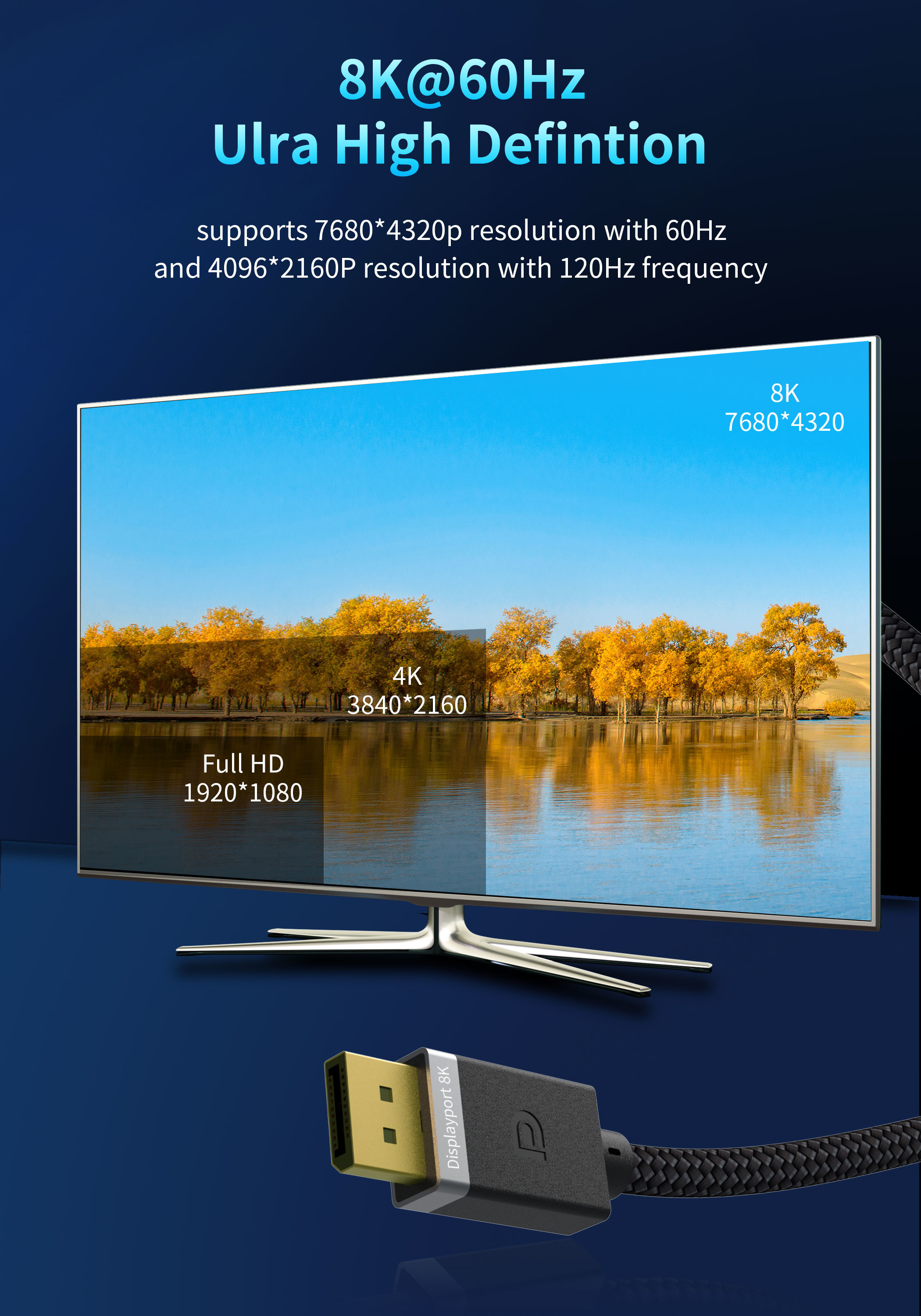 1,2 кабель покрытый золотом 8K Displayport DP1.4 VESA 144Hz аттестовал HBR3 DSC