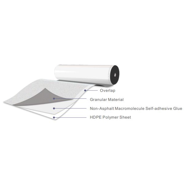 Мембрана HDPE MAC Bondsure® Pre прикладная делая водостойким не асфальтирует макромолекулу