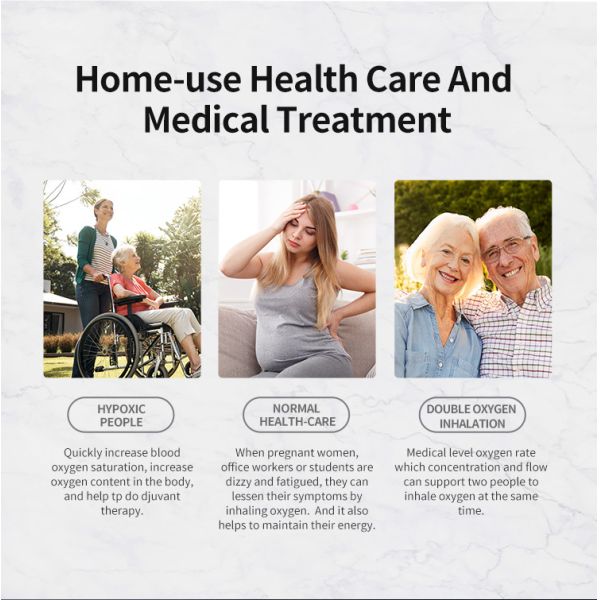 5L высококонцентрационный ЖК-дисплей генератор кислорода медицинского качества для пожилых людей и детей