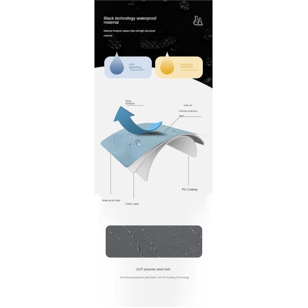 PVC Coating Reflective Safety Raincoat Fluorescent High Vis Raincoat Waterproof