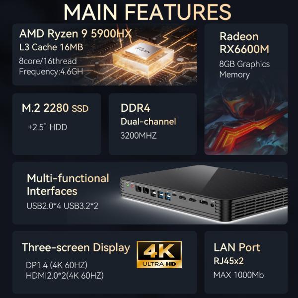 AMD Ryzen 9 5900HX Mini Gaming PC Dual LAN Dual HD DDR4 64GB With Fan