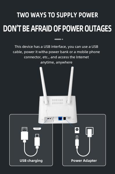 Roteador sem fio LTE para domicílio ao ar livre 150mbps WiFi VPN GSM 5G 3G LTE 4G com slot de cartão SIM