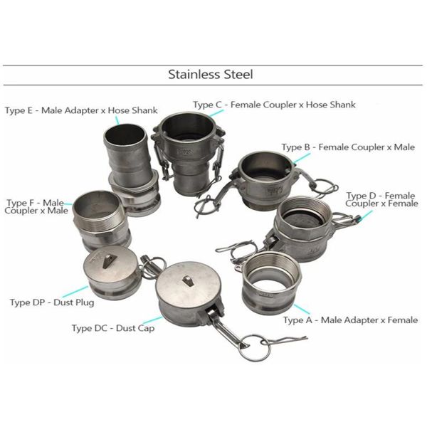 Male And Female Ends C / E Type 316 Stainless Steel Quick Release Couplings