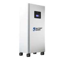 Painel LCD estando dos jogos 200A BMS da bateria da VÉSPERA 48V 280ah 14kwh DIY Lifepo4 do estoque do Polônia de Europa