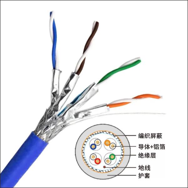Wholesale Bulk SFTP CAT6A PVC Cable 550MHz 23AWG Copper High-Speed Secure Connectivity