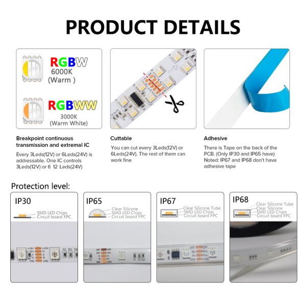 Dmx512 LED Pixel Strip Light Dual Row 5050 Rgbw Rgbww 4 In 1 Full Color Programmable