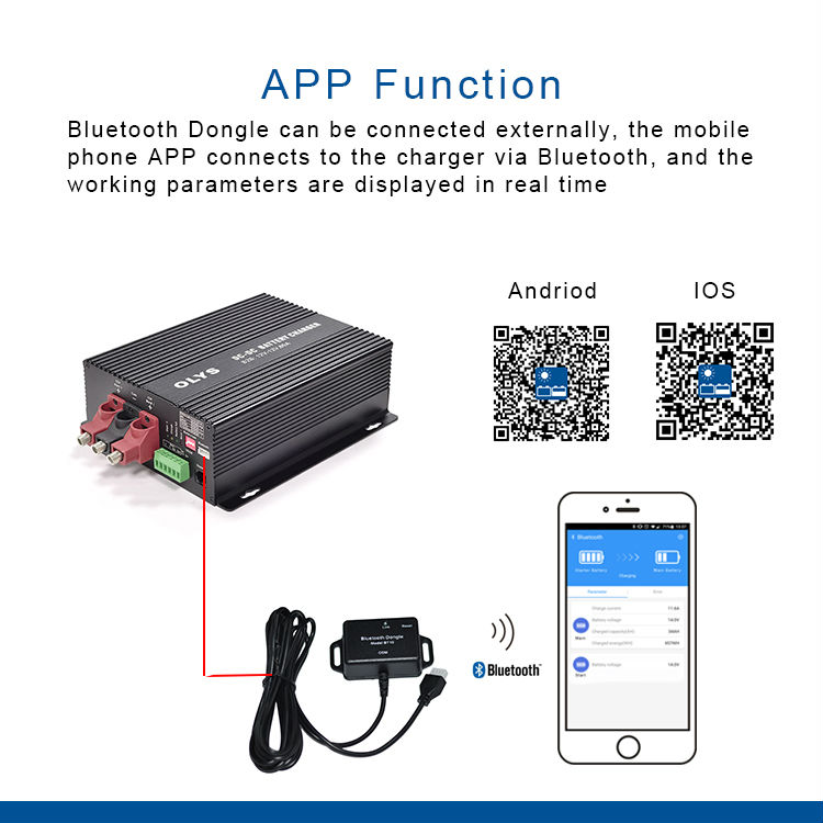 Полностью автоматический донгл bluetooth заряжателя батареи 12V DC DC для кораблей интервенции