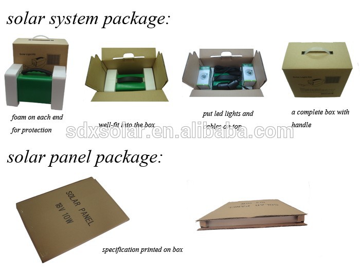 solar panel small generator 15W