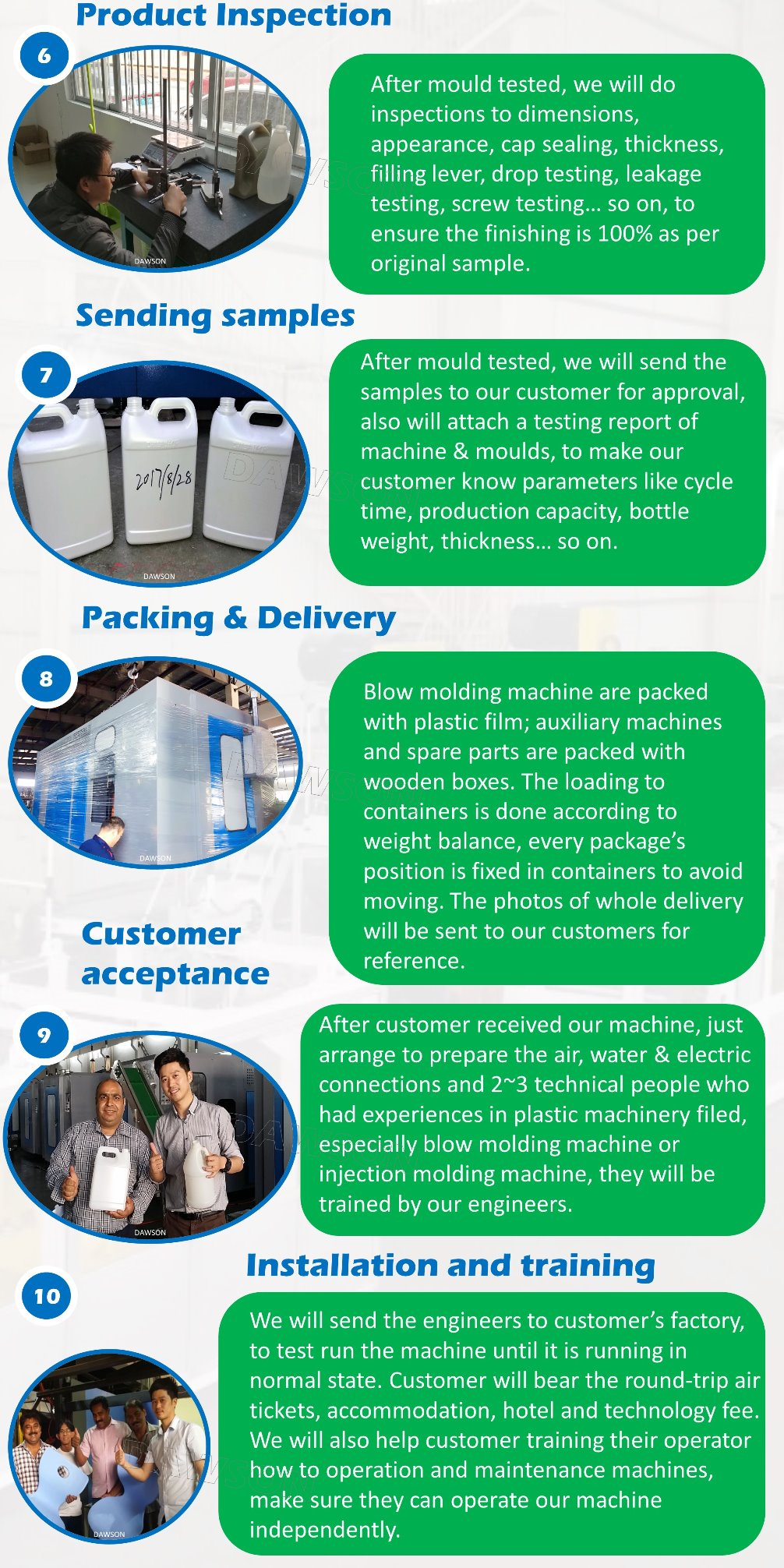 Машина прессформы дуновения штранг-прессования доски кровати медицинского оборудования медицинская