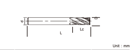 3 Flutes Square End Mills TiN Coated 45 Degree Helix Angle For Aluminum
