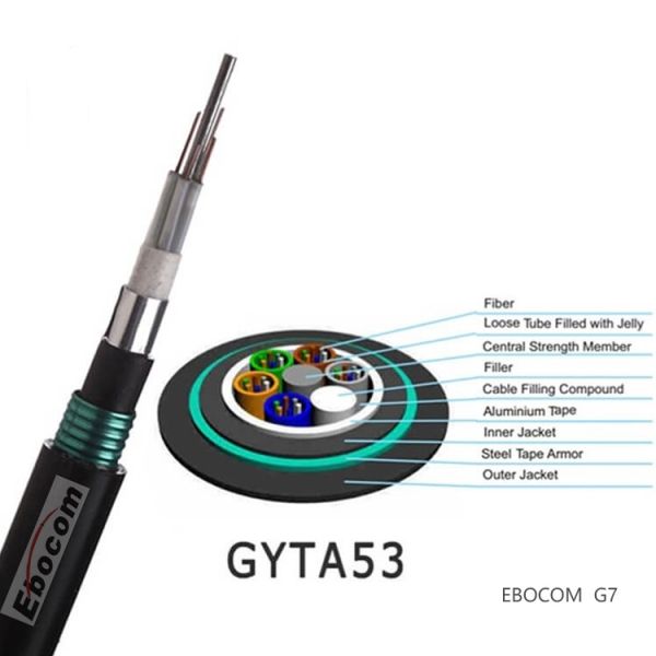 GYTA53 Armored Fiber Optic Cable | Double Jacket Direct Burial Optical Cable