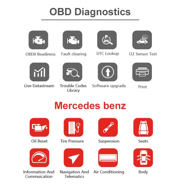 KW360 Cars Scanner For Mercedes Benz Better than Xentry VCI
