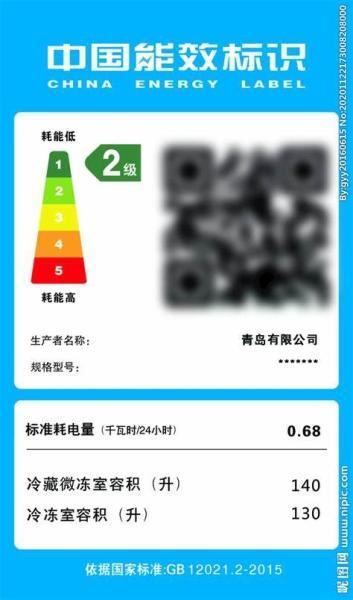 Teste e certificação de eficiência energética:Porque é importante o teste de eficiência energética?