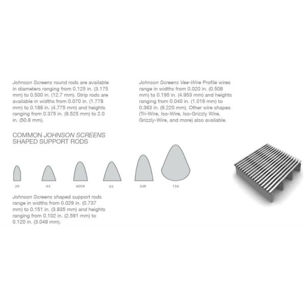 Предлагается экранная корзина на уровне отрасли нержавеющей стали с возможностью оплаты по линии T/T