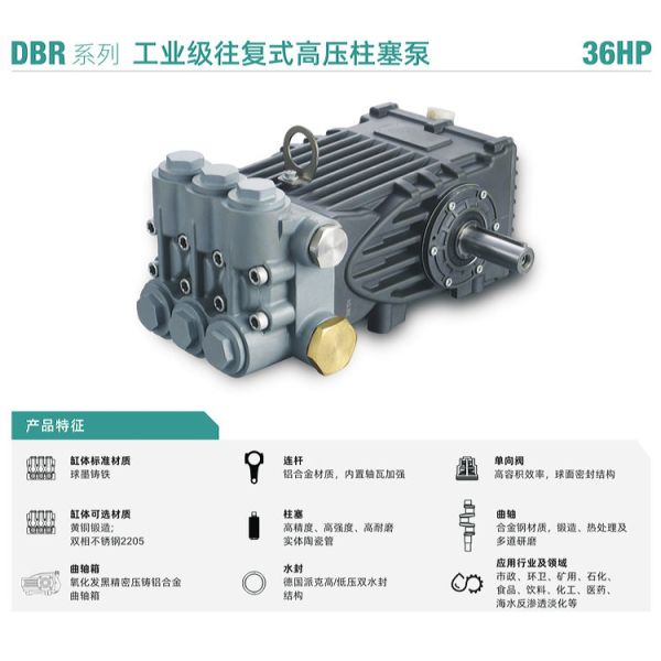 FLOWMONSTER DBR High Pressure Triplex Plunger Pump 142LPM 100-130bar
