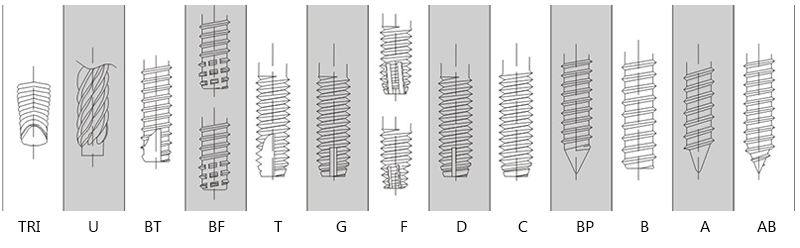 Blue Zinc Stainless Steel Phillips Round Pan Head Self-tapping Thread Forming Screw for Plastic