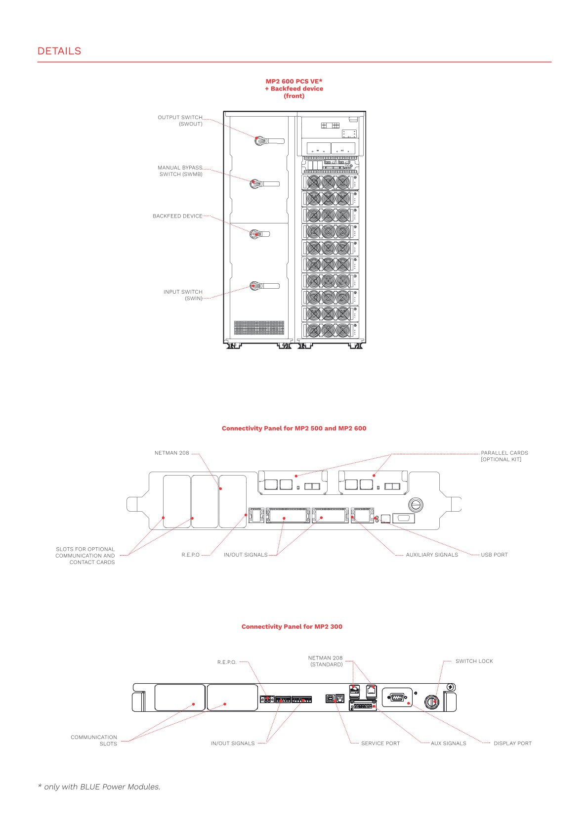 Riello Multi Power2 600KVA Three Phase Modular UPS for Semiconductor Industry