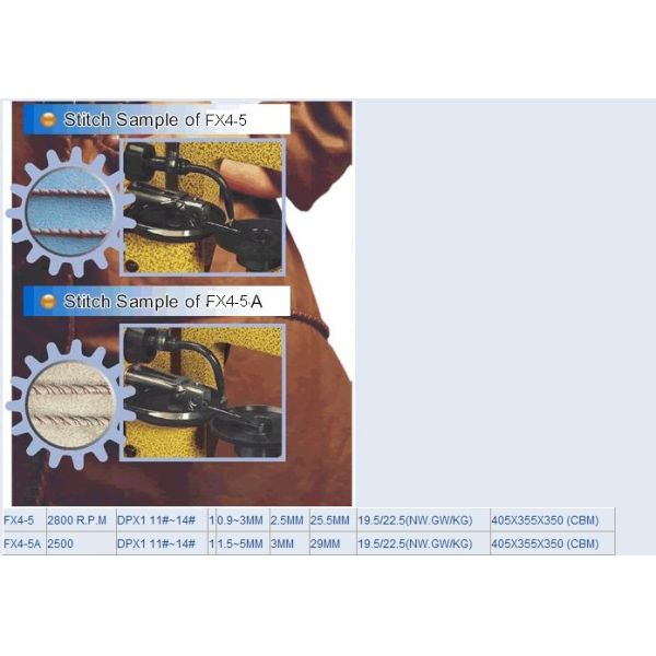 Fur Sewing Machine FX4-5