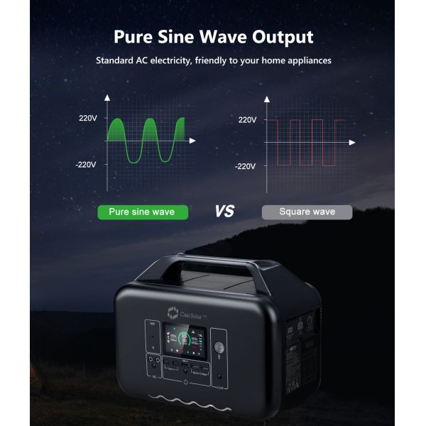 Waterproof 1200w Portable Solar Power Station For Camping