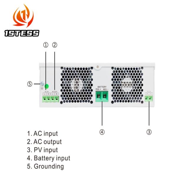 Venda a retalho Mppt Inverter Solar 1.5kw 2.5kw 3.5kw 24V Inverter Solar Híbrido