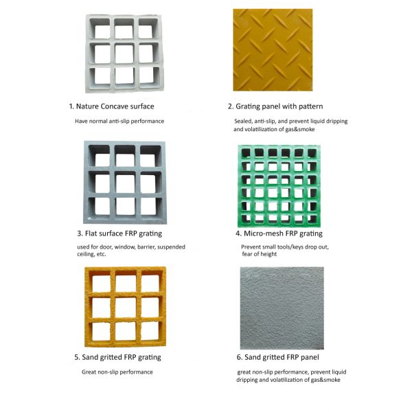Corrosion Resistant FRP Car Washing Grating Molded Technique and Cutting Service